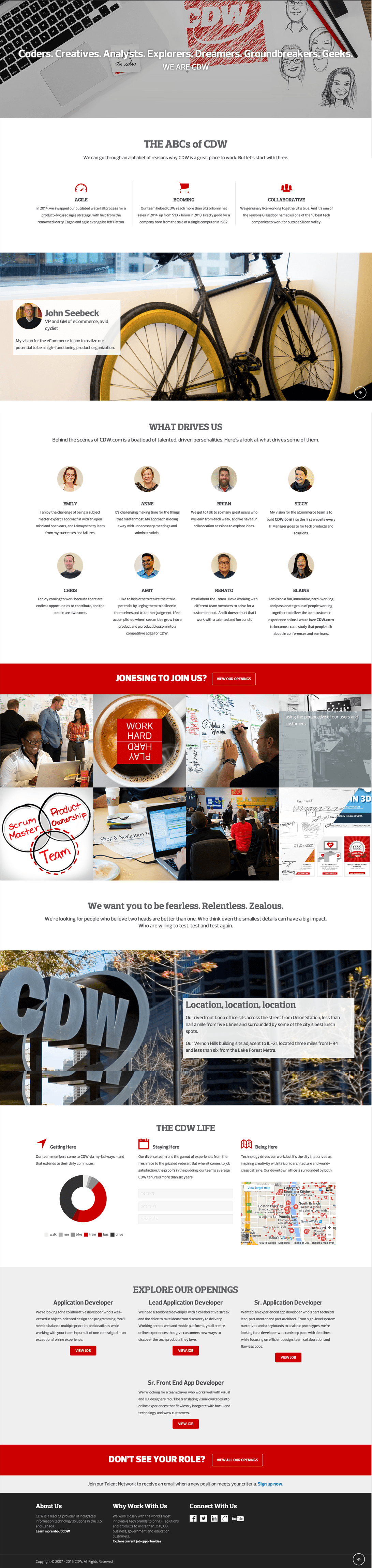 cdwecommerce-screenshot-use